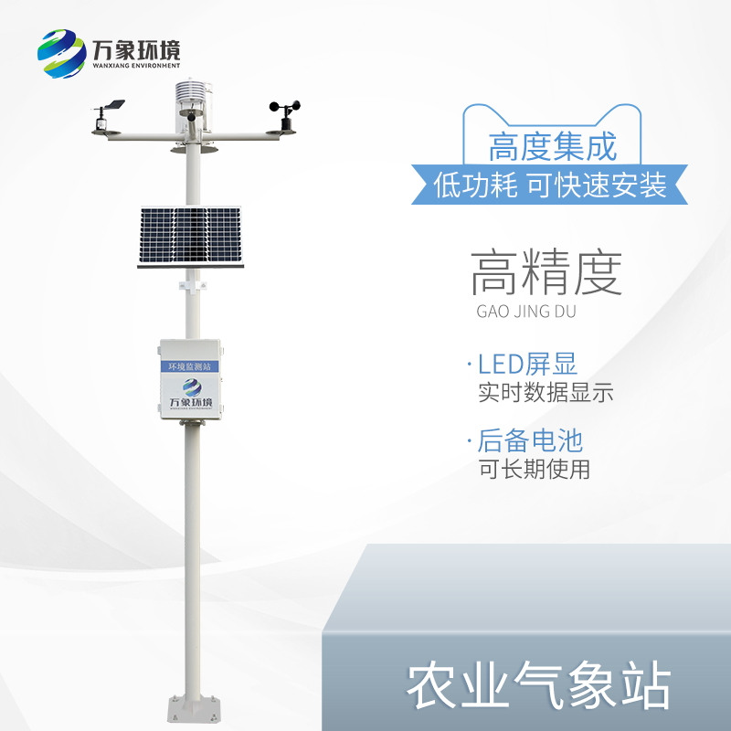 五要素農業氣象站監測哪些氣象指標？