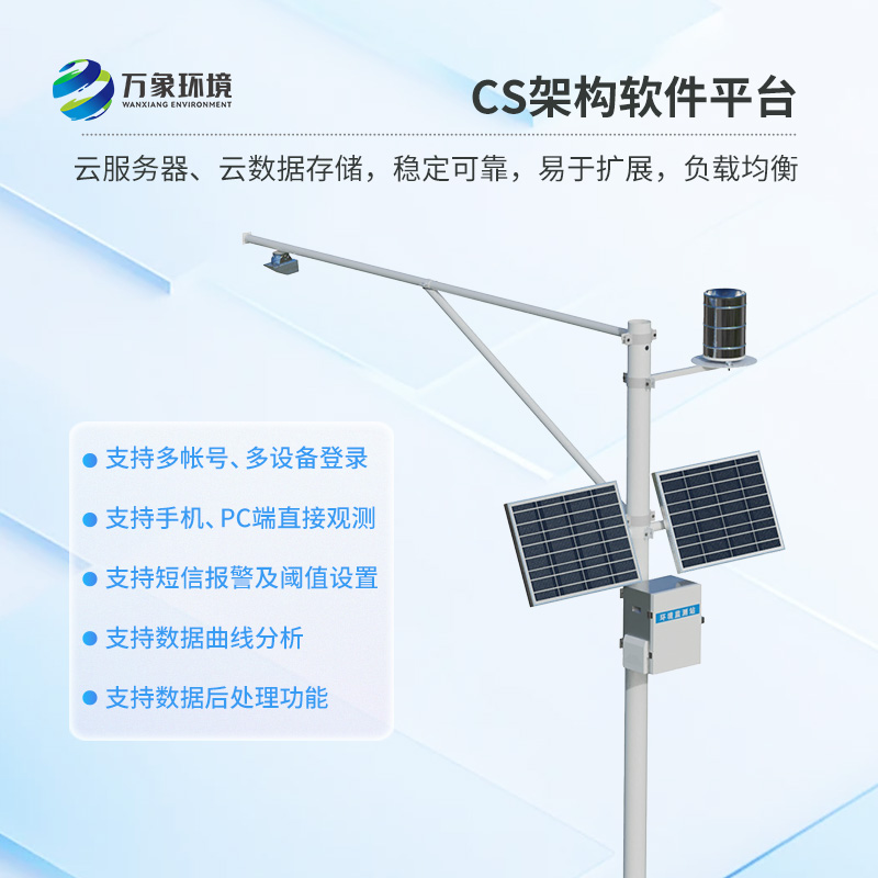 水位流速流量監測設備，創新水文管理新方式