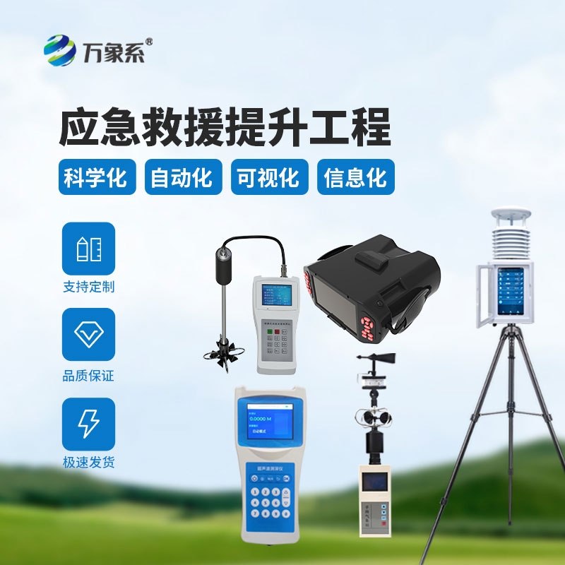 消防救援應急方案