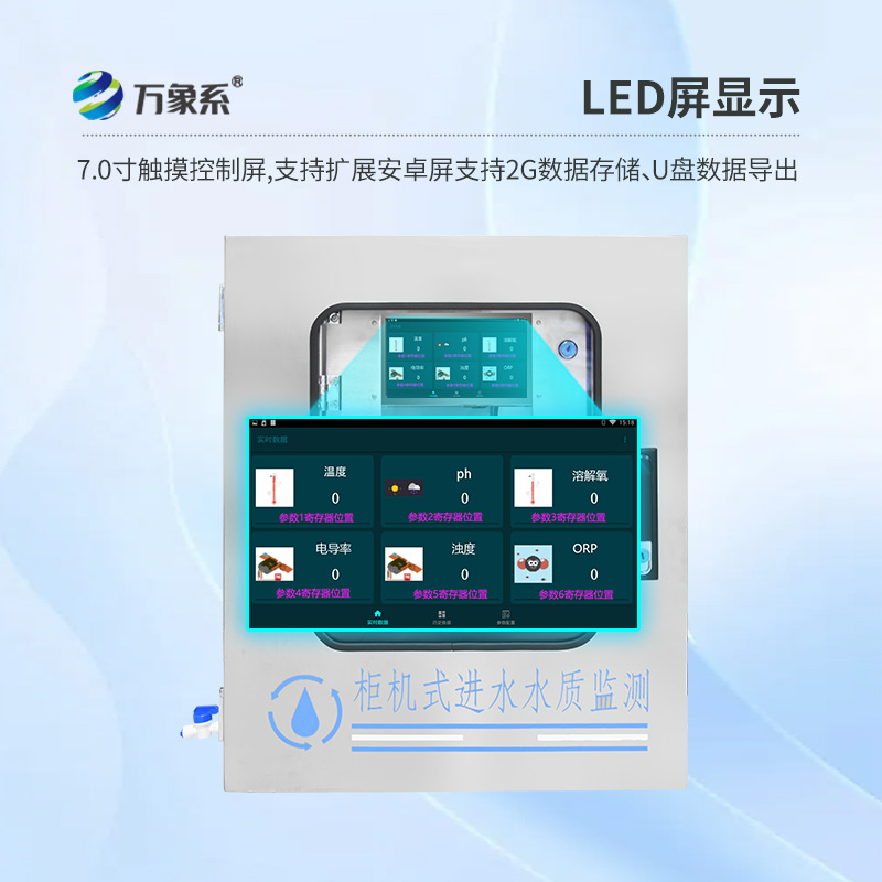 二次供水濁度在線分析儀