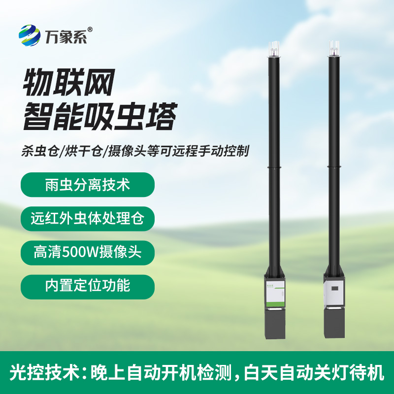 自動識別吸蟲塔，?飛蟲的“自動計數器”：這套系統如何記錄每只過客？